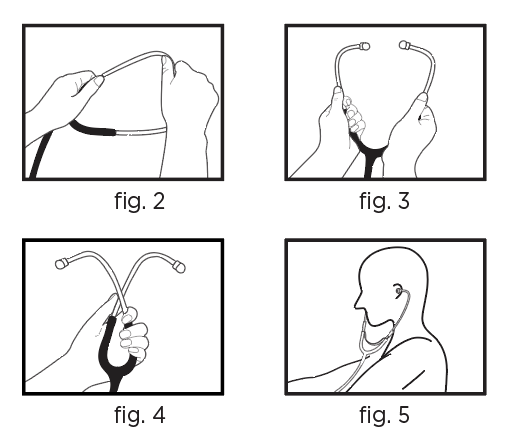 Stethoscope Guide Stethoscope IFU - S2S Global